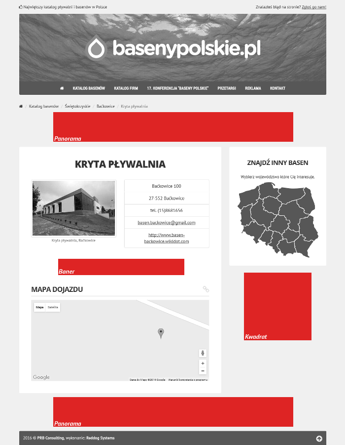 Umiejscowienie banerów